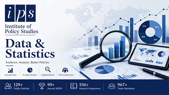 Data and statistics research